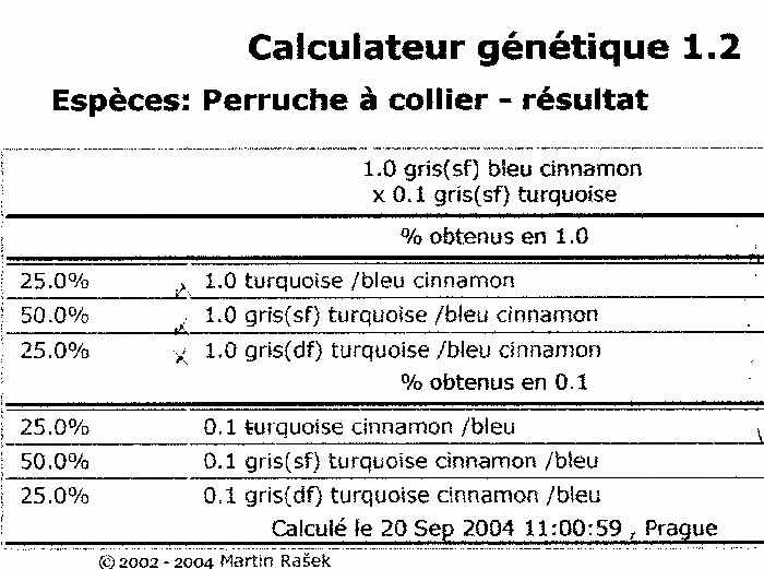 resultat calculateur poi.jpg