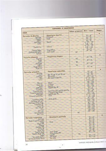 tarifs cde 2007 (Small).jpg